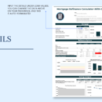 When Refinancing Turns Into a Money Pit — Don’t Get Burned