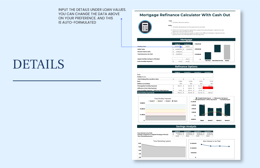 When Refinancing Turns Into a Money Pit — Don’t Get Burned