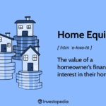 Is It Time to Refinance? 5 Signs Lenders Don’t Want You to See